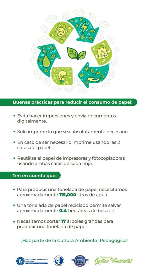 Conozca Las Buenas Pr Cticas Para Reducir El Consumo De Papel