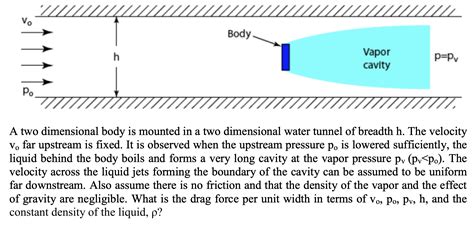 Solved Vo Body H Vapor Cavity P Pv Po I A Two Dimensional Chegg