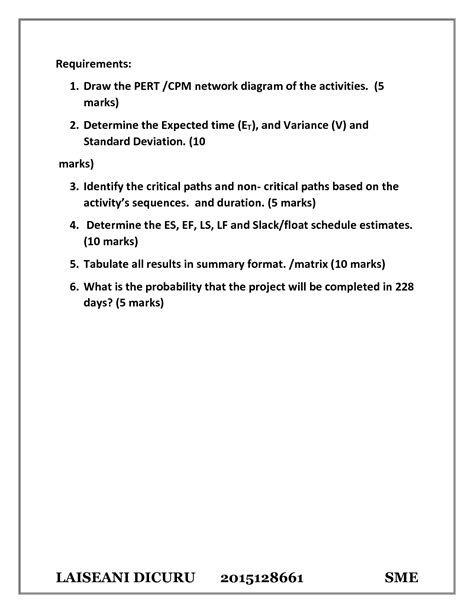 Solution Lab Exercise Pert Cpm Studypool