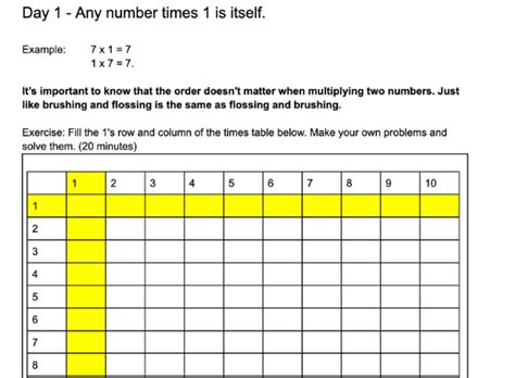 Year 3 Maths Worksheets Worksheets Library