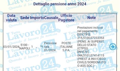 Pensione Gennaio 2024 Pubblicato Il Cedolino FOTO TuttoLavoro24