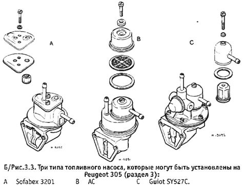 Fuel Pump — Removal Maintenance And Installation Peugeot 305 1977