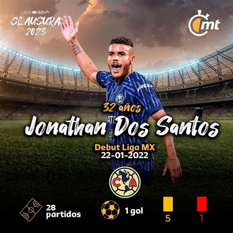 Jonathan dos Santos comparte foto de su tobillo descarta lesión