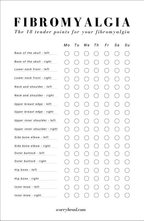 Fibromyalgia Diagnosis Sheet Fibromyalgia Diagnosis Checklist Pdf