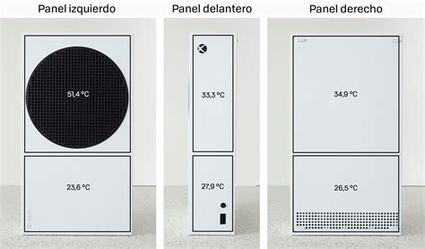 Xbox Series S Análisis Review Con Características Precio Y