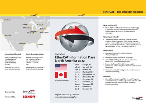 EtherCAT Group On Twitter EtherCAT Group Invites Everybody