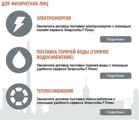 Энергосбыт Плюс личный кабинет