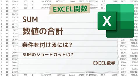 数式や関数の答えを文字列に変換してそのまま表示する4つの方法 Excelトピックス