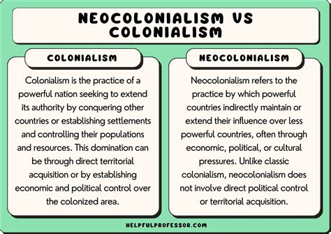 Neocolonialism Vs Colonialism 7 Examples Differences 2025