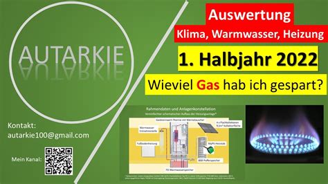 Wieviel Gas Im 1 HJ 2022 Gespart Auswertung Heizung Klima