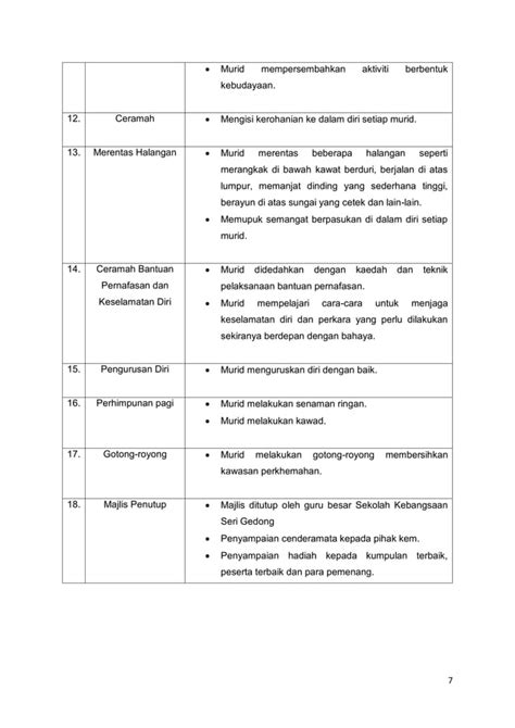 Kertas Cadangan Perkhemahan Unit Beruniform TKRS PDF