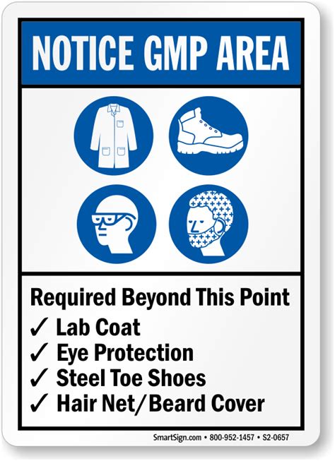 Wear Protective Equipment Signs Multi Hazard Ppe Signs