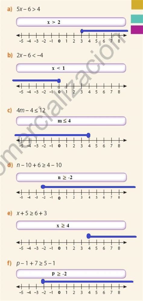 Resuelve Las Inecuaciones En El Conjunto De Los N Meros Enteros Y