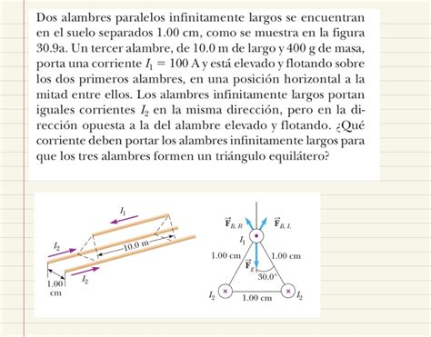 Solved Dos Alambres Paralelos Infinitamente Largos Se Chegg