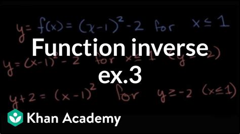 Function Inverses Example 3 Functions And Their Graphs Algebra Ii