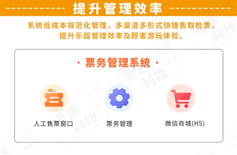 主题乐园运营管理方案票务系统爱德科技 专研人员识别与管理中长跑体育芯片计时计圈专家智慧票务管理手腕识别带