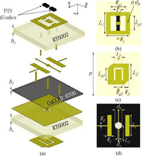 Figure From Circularly Polarized Reconfigurable Unit Cell For