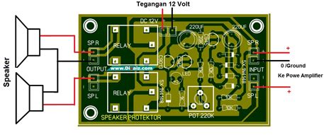 Fungsi Dan Cara Memasang Speaker Protektor Pada Power Amplifier Divaiz