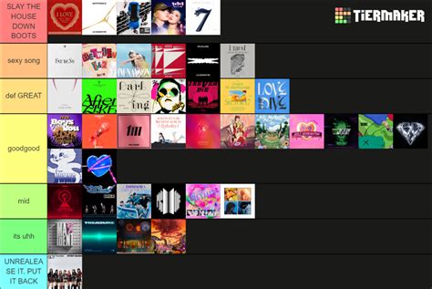 Ranking Kpop Songs Tier List Community Rankings TierMaker