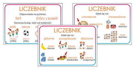 Plansze Dydaktyczne Cz Ci Mowy Liczebnik Pdf Do Druku