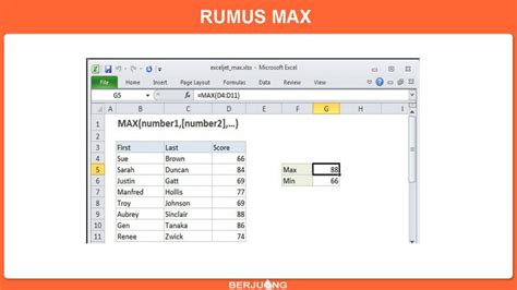 6 Rumus Microsoft Excel Yang Wajib Kamu Ketahui