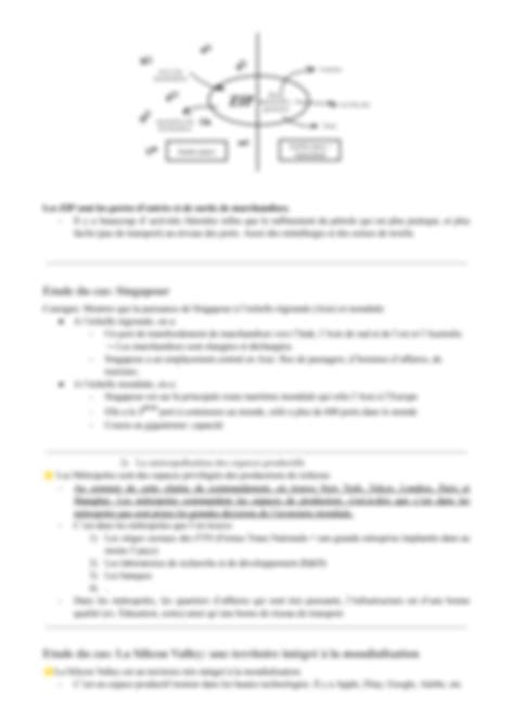 SOLUTION Fiche De R Vision G Ographie Chapitre Ii La Diversit Des