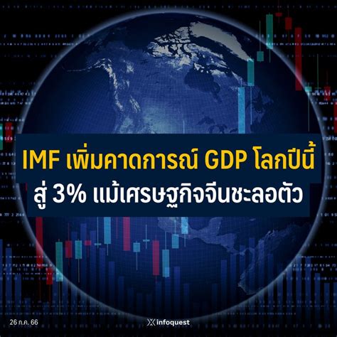 Infoquestnews สำนักข่าวอินโฟเควสท์ 📊 Imf ปรับเพิ่มคาดการณ์ Gdp โลก