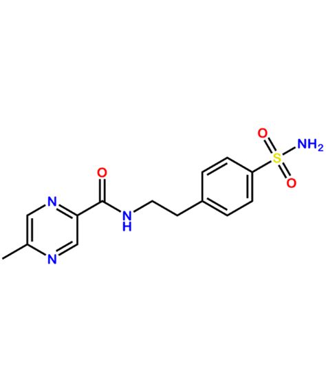 Glipizide Neugen Labs