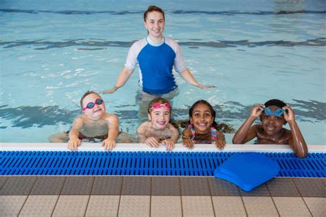 Professional Swimming Lessons For Kids In Aventura Cool Swim School