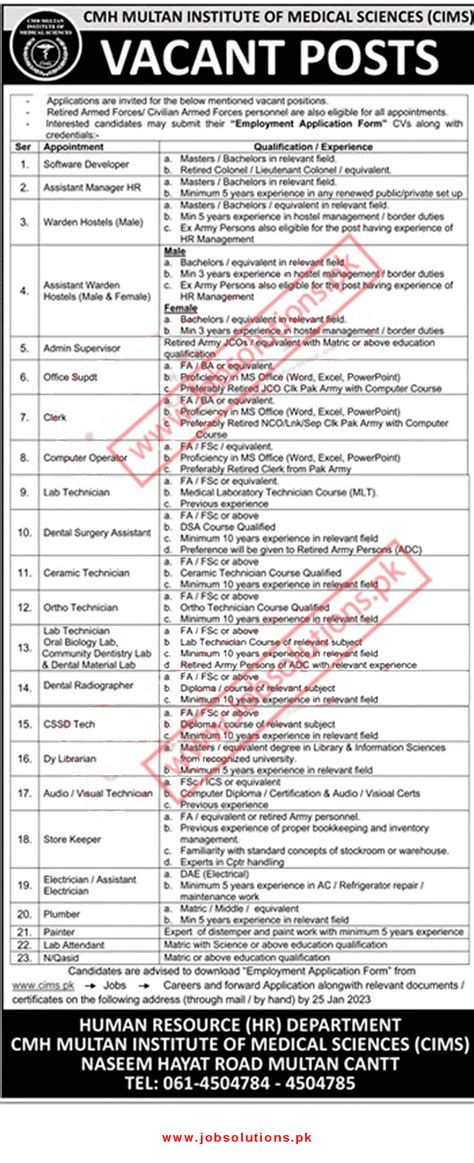 Cmh Multan Institute Of Medical Sciences Cims Jobs