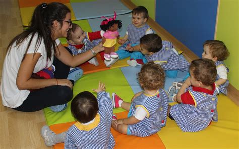 Trabajamos la Educación Emocional en Casa Escuelas Infantiles Garden