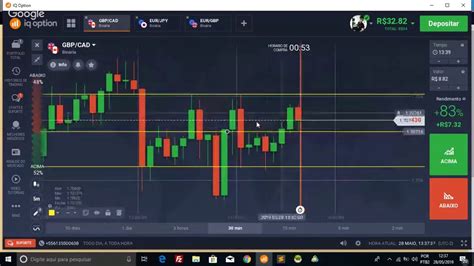 OPERANDO PRICE ACTION AO VIVO M1 ALAVANCAGEM DE 20 CONTA REAL IQ