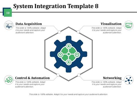 Systems Engineering Powerpoint Presentation Slides Presentation