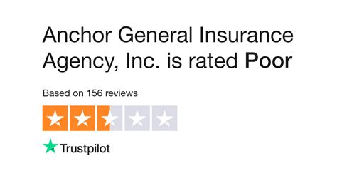 Anchor General Insurance Agency Inc Reviews Read Customer Service