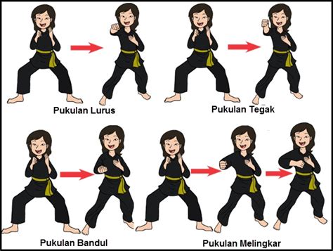 Macam Macam Teknik Pukulan Dalam Pencak Silat Beserta Cara Melakukan