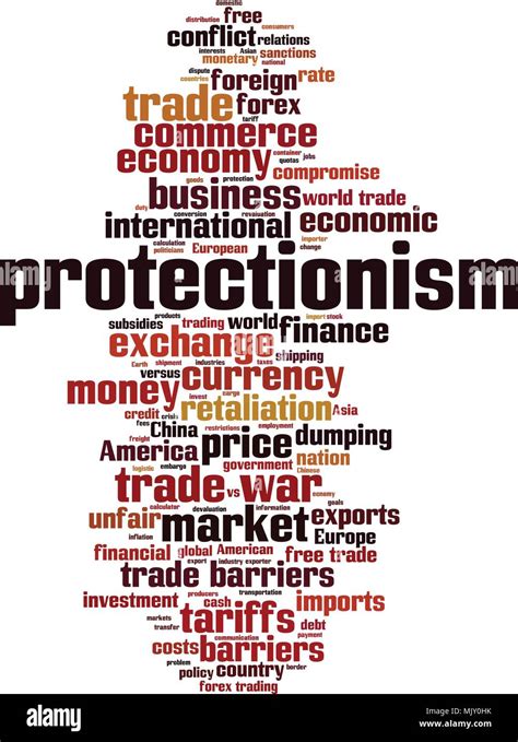 Protectionism Word Cloud Concept Vector Illustration Stock Vector