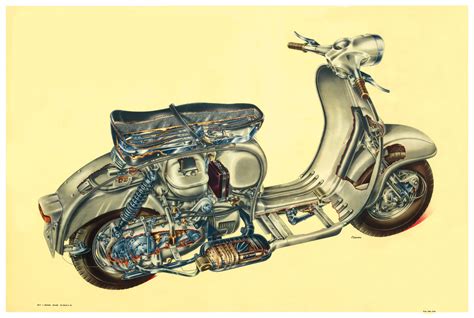 Lambretta Li Cutaway Drawing In High Quality