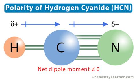 Lewis Structure Of Hcn