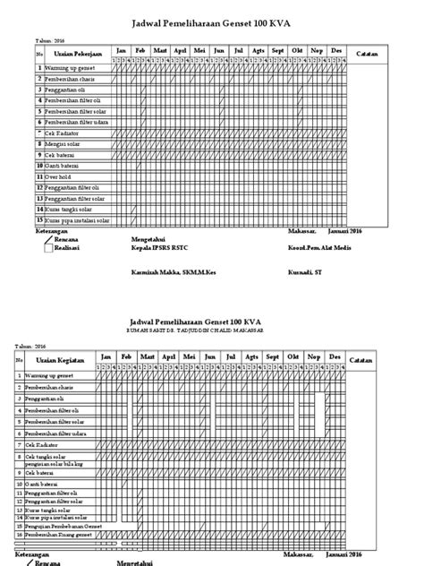 Jadwal Pemeliharaan Genset 2016 Rstc Pdf