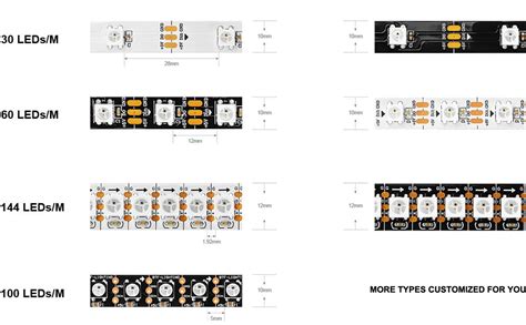 Btf Lighting M Leds Pixels M Ws B Schwarz Pcb Rgb Adressierbare