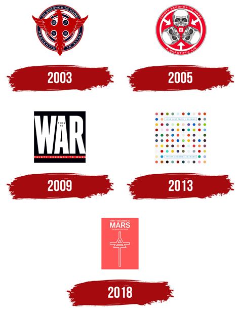 30 Seconds To Mars Logo, symbol, meaning, history, PNG, brand