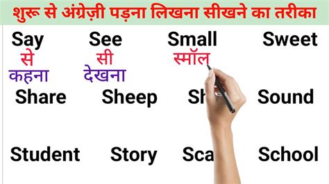 How To Learn English English Padhna Likhna Kaise Sikhen