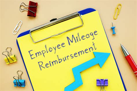 Current Rate For Mileage Reimbursement Heida Kristan