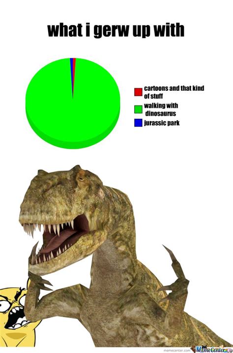 Meme Dinosaurus Meme Mania