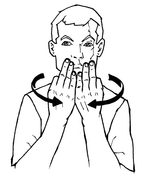 American Sign Language Pictures Learn Asl With Visuals