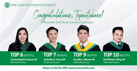 Our Lady Of Fatima University Four Olfu Nurses Dominate The Boards In