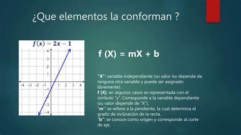 Funcion Lineal Andres Completa Pptx Descarga Gratuita