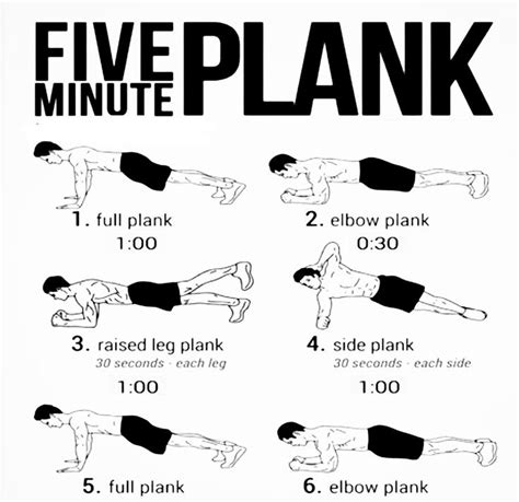 The Five Minute Plank Workout