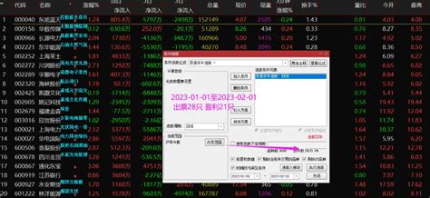 堪比金钻〖吞金杀牛〗主图 副图 选股指标 博弈溢价率的指标 选股胜率93 无未来 通达信 源码 通达信公式 好公式网