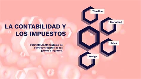 CONTABILIDAD Y LOS IMPUESTOS By Fabian Regino On Prezi